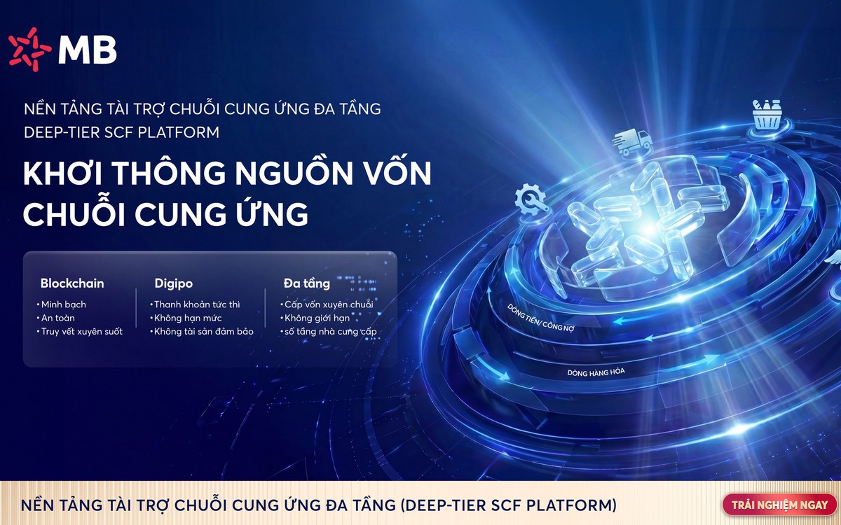 MB tiên phong triển khai Nền tảng Tài trợ chuỗi cung ứng đa tầng, khơi thông nguồn vốn cho doanh nghiệp