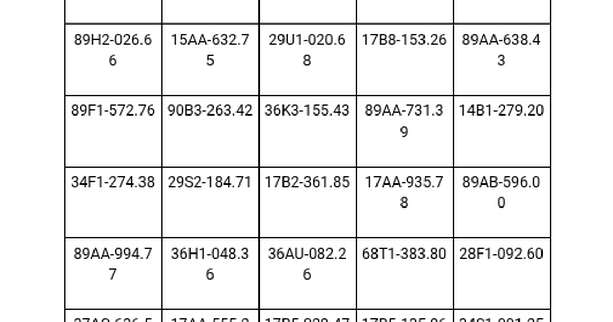 251 chủ phương tiện vi phạm mang biển số sau nhanh chóng nộp phạt nguội theo Nghị định 168