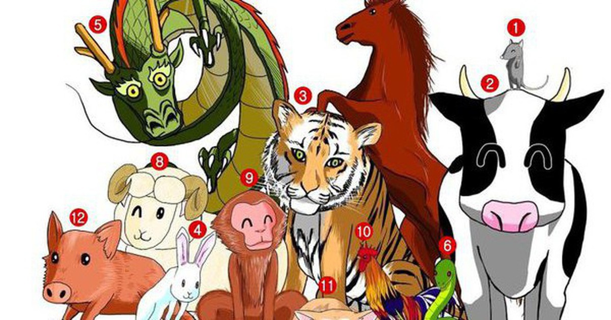 Lời khuyên cho 3 con giáp cần thận trọng nhất trong thời điểm cuối tháng 7 âm