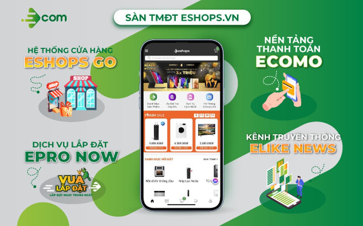 Ecom Việt Nam gia nhập thị trường tỉ USD, lên kế hoạch niêm yết và phát ...