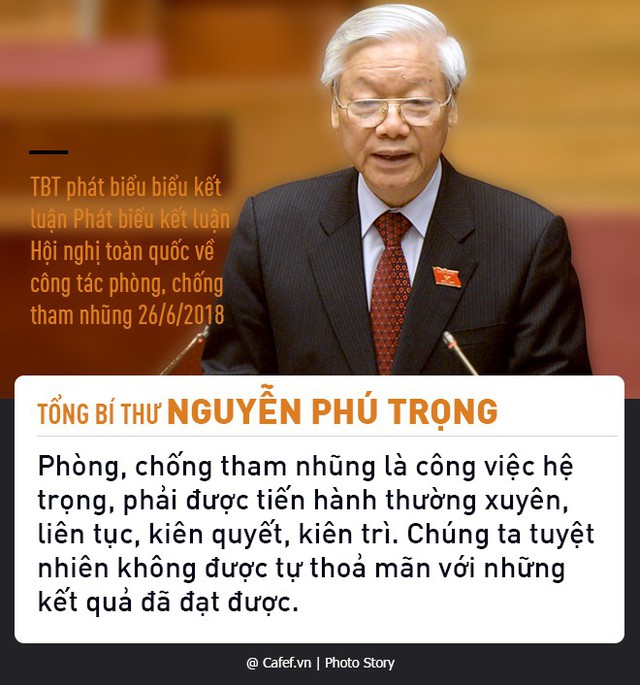 Tổng Bí thư Nguyễn Phú Trọng và những câu nói nổi tiếng về chống tham nhũng  - Ảnh 9.