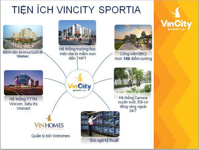 Soi vị trí chính xác đại đô thị VinCity Sportia của Tập đoàn Vingroup trên trục Đại lộ Thăng Long - Ảnh 6.