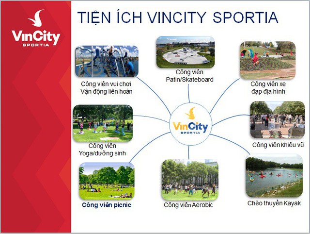 Soi vị trí chính xác đại đô thị VinCity Sportia của Tập đoàn Vingroup trên trục Đại lộ Thăng Long - Ảnh 7.