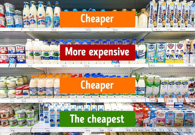 9 điều người tiêu dùng cần chú ý khi mua sắm tại siêu thị - Ảnh 6.