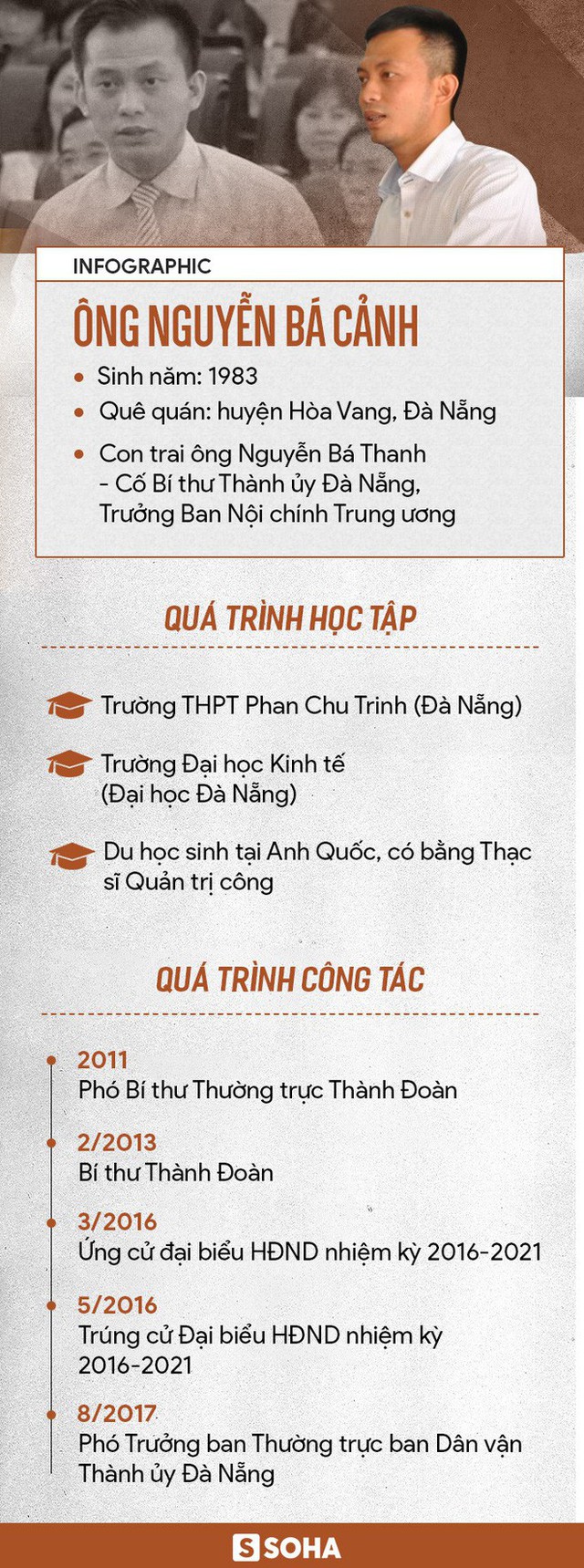 Đà Nẵng đề nghị kỷ luật, cách tất cả các chức vụ của con trai ông Nguyễn Bá Thanh - Ảnh 1.