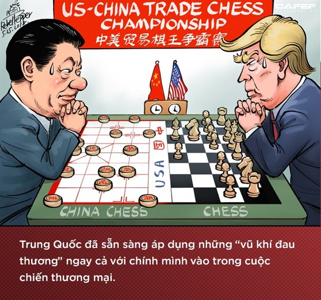 Thấy gì từ cú “lật ngược” của Trung Quốc trong cơn bão thương mại Mỹ - Trung? - Ảnh 6.