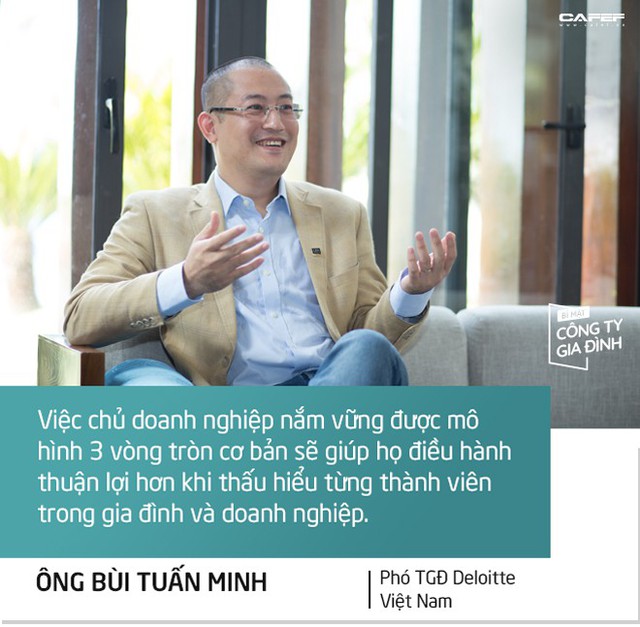 Phó TGĐ Deloitte Việt Nam: Doanh nghiệp gia đình muốn lớn mạnh cần có thêm người tài không phải thành viên trong nhà! - Ảnh 7.
