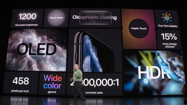 Apple ra mắt iPhone 11 Pro và iPhone 11 Pro Max: Thiết kế pro, màn hình pro, hiệu năng pro, pin pro, camera pro và mức giá cũng pro - Ảnh 4.
