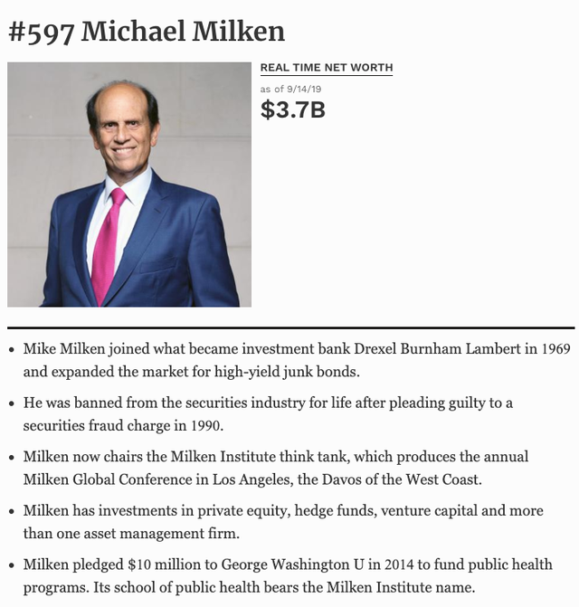 [Quy tắc đầu tư vàng] Vua trái phiếu rác Michael Milken: Đầu cơ bằng tiền của mình là giỏi, bằng tiền người khác còn giỏi hơn nhưng không cần tiền mới là tuyệt đỉnh - Ảnh 2.