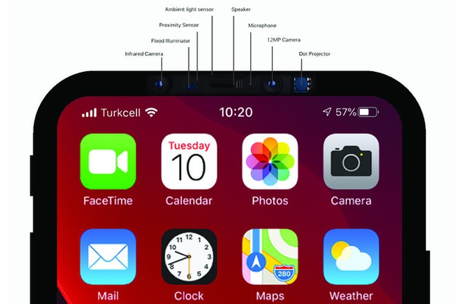 Đoạn mã iOS 14 tiết lộ Apple có thể sẽ ra mắt một chiếc iPhone 12 Pro không có tai thỏ - Ảnh 2.