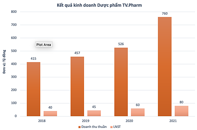 Một cổ phiếu tăng 46% sau hơn một tuần