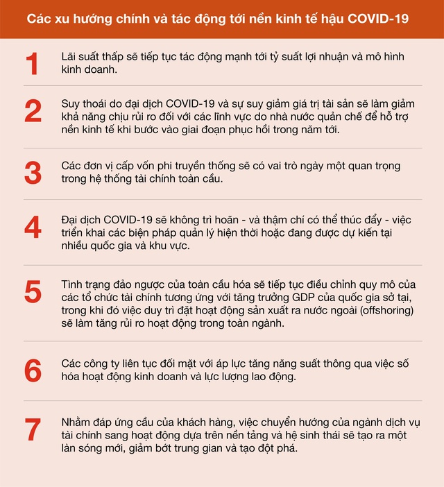 Nền kinh tế hậu COVID-19 : 7 xu hướng nổi bật tác động tới tổng thể ngành dịch vụ tài chính - Ảnh 1.