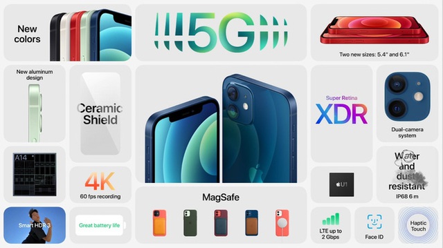 iPhone 12 và iPhone 12 mini ra mắt: Màn hình OLED, nâng cấp camera, A14 mạnh hơn 40%, hỗ trợ 5G, giá từ 699 USD - Ảnh 8.