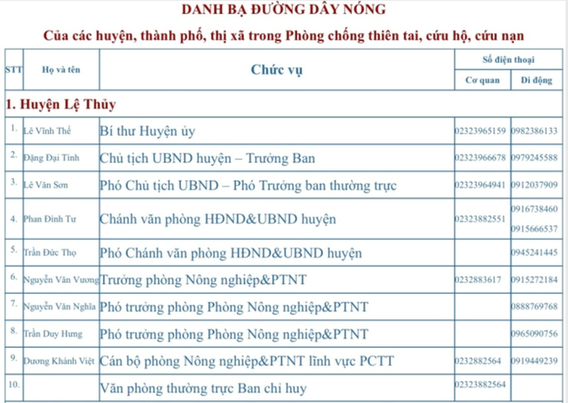 Quảng Bình: Bệnh viện chìm trong biển nước, sản phụ phải chuyển lên khoa Hồi sức tránh lũ, bệnh nhân và bác sĩ chia nhau phần thức ăn ít ỏi - Ảnh 11.