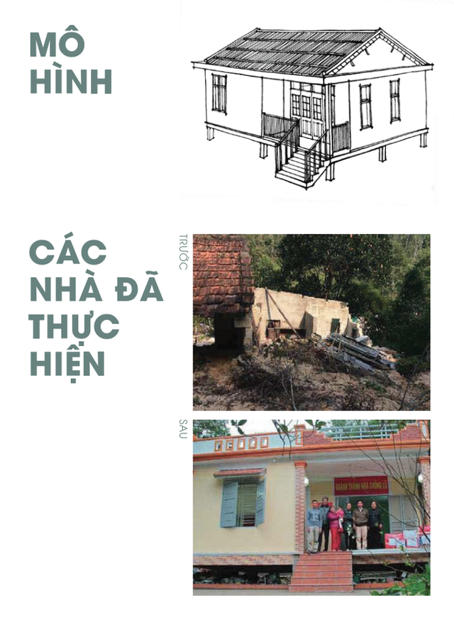 Một lần nữa, những căn nhà phao trong dự án Nhà Chống Lũ phát huy tác dụng tại Quảng Bình - Ảnh 6.