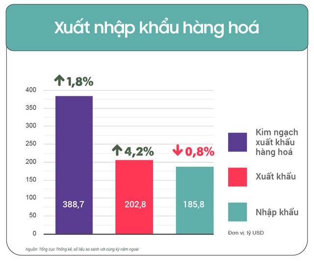 Ông Nguyễn Đình Cung: Nâng cấp mức độ phát triển kinh tế thị trường, tăng trưởng 9-10% không phải là thách thức với Việt Nam - Ảnh 2.