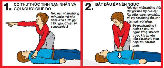 Bé trai nguy kịch vì đuối nước ở hồ bơi: BS chia sẻ 3 nguyên tắc CÓ, 3 nguyên tắc KHÔNG giữ an toàn cho trẻ - Ảnh 2.