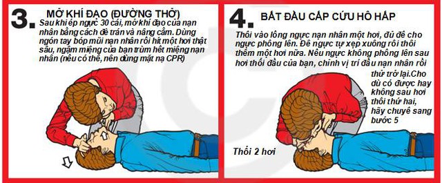 Bé trai nguy kịch vì đuối nước ở hồ bơi: BS chia sẻ 3 nguyên tắc CÓ, 3 nguyên tắc KHÔNG giữ an toàn cho trẻ - Ảnh 3.