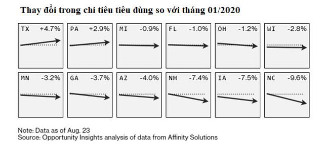 Covid-19 định hình cuộc chiến tại các bang tử địa trong bầu cử Mỹ 2020 - Ảnh 3.