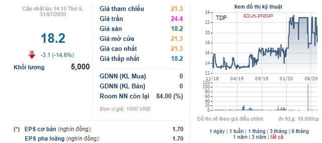 Đừng quên dành tiền cho tuần mới, có 376 triệu cổ phiếu chào sàn - Ảnh 1.