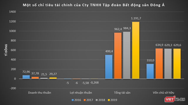 Chân dung đại gia Cao Tiến Đoan – “ông bầu” mới của Thanh Hoá FC? - Ảnh 1.