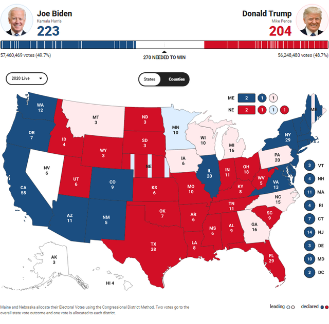 [Cập nhật]: Liên tiếp thắng ở bang tử địa, ông Trump đã có 210 phiếu đại cử tri và thu hẹp khoảng cách - Ảnh 1.