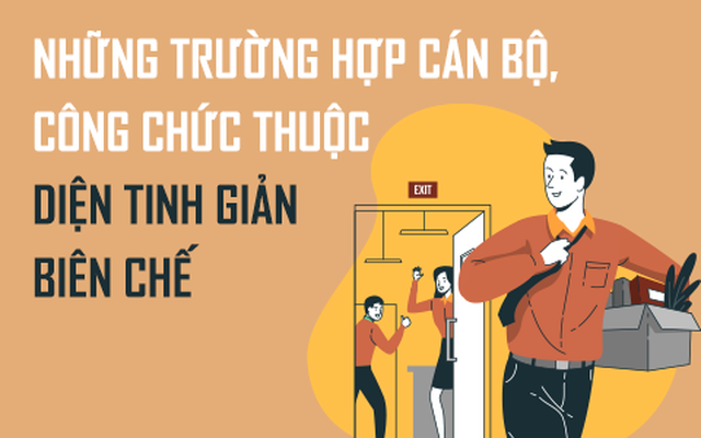 Infographic: Những trường hợp cán bộ, công chức thuộc diện tinh giản biên chế