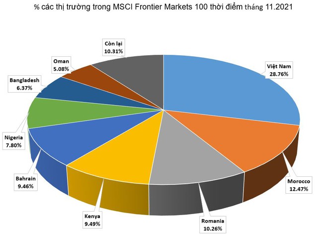 10 sự kiện chứng khoán nổi bật năm 2020: Những kỷ lục được thiết lập, Vn-Index phục hồi ngoạn mục - Ảnh 4.