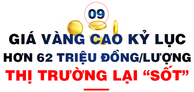 10 sự kiện tài chính - ngân hàng nổi bật năm 2020 - Ảnh 15.