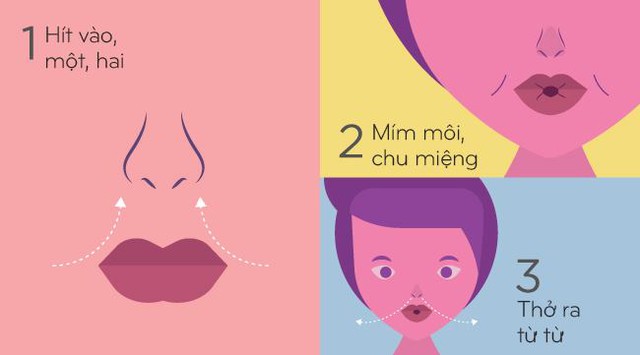 Phổi là lá chắn của sức khỏe, đây là 3 bài tập bảo vệ phổi được bác sĩ chuyên khoa khuyến khích, luyện tập mỗi ngày thì không lo ốm - Ảnh 3. Phổi là lá chắn của sức khỏe, đây là 3 bài tập bảo vệ phổi được bác sĩ chuyên khoa khuyến khích, luyện tập mỗi ngày thì không lo ốm - Ảnh 3.