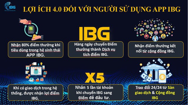 Ám ảnh bóng ma đa cấp thời 4.0: Mua sắm, tích điểm có dấu hiệu lừa đảo - Ảnh 1.