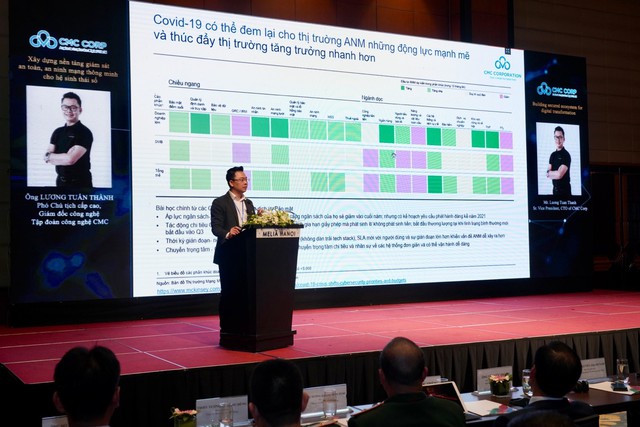 “Không tin ai cả”, “mua son nhưng đừng tự trang điểm”…, những thuật ngữ thức tỉnh người Việt về an toàn, an ninh mạng trong chuyển đổi số - Ảnh 1. “Không tin ai cả”, “mua son nhưng đừng tự trang điểm”…, những thuật ngữ thức tỉnh người Việt về an toàn, an ninh mạng trong chuyển đổi số - Ảnh 1.