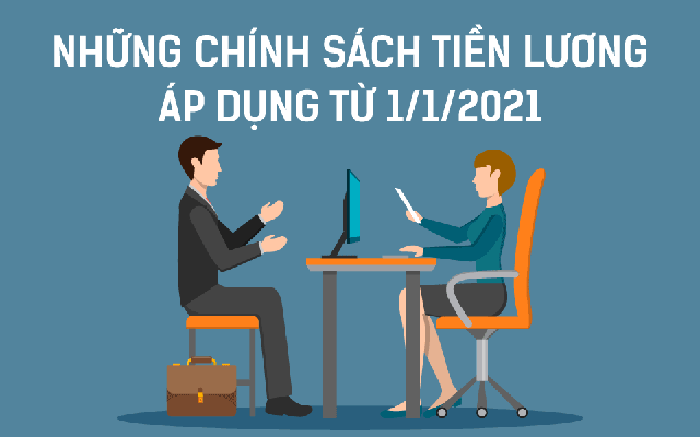 INFOGRAPHIC: Những chính sách tiền lương áp dụng từ 1/1/2021