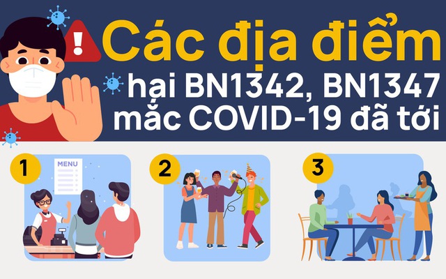 Các địa điểm bệnh nhân 1342 và 1347 mắc COVID-19 đã tới