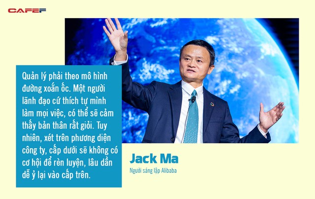 Không ai sinh ra đã trở thành CEO, đường lên đỉnh vinh quang luôn xuất phát từ những thay đổi: Nhậm Chính Phi bật khóc vì kiệt sức, Jack Ma dám bị ghét để thành công - Ảnh 3.