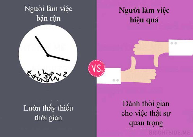 Tư duy khác biệt giữa người làm việc bận rộn và người làm việc hiệu quả: Ai thành đạt? - Ảnh 4.