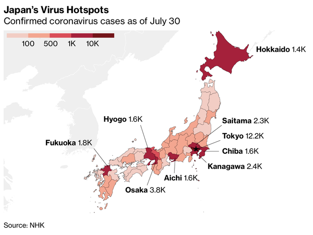 Nhật Bản: Cuộc sống trở lại bình thường quá nhanh, dịch bệnh tái bùng phát khắp nơi khi số ca nhiễm nCoV tăng kỷ lục trong nhiều ngày - Ảnh 1.