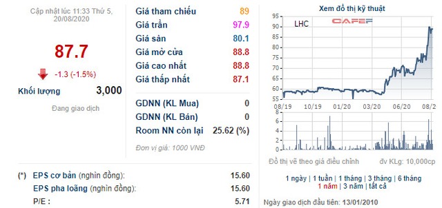 Hàng loạt doanh nghiệp trả cổ tức, cổ phiếu thưởng tỷ lệ rất cao - Ảnh 2.