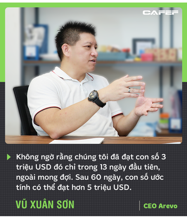 CEO Arevo Vũ Xuân Sơn: Chúng tôi sẽ xây nhà máy in 3D sợi carbon lớn nhất thế giới tại Việt Nam - Ảnh 2.