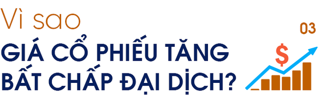 TS. Trương Văn Phước: Nếu dập dịch ở Đà Nẵng, Quảng Nam sớm trong tháng 8, GDP có thể tăng trưởng từ 3,5% đến 4% - Ảnh 6.