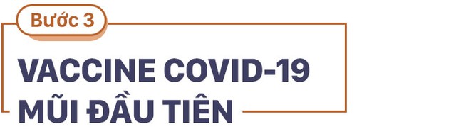  Nhật ký của nữ Tiến sĩ người Việt - người tạo ra virus Cúm Tuy nhiên là 1 trong số người đầu tiên tiêm thử vaccine SARS-CoV-2 trên thế giới - Ảnh 3.