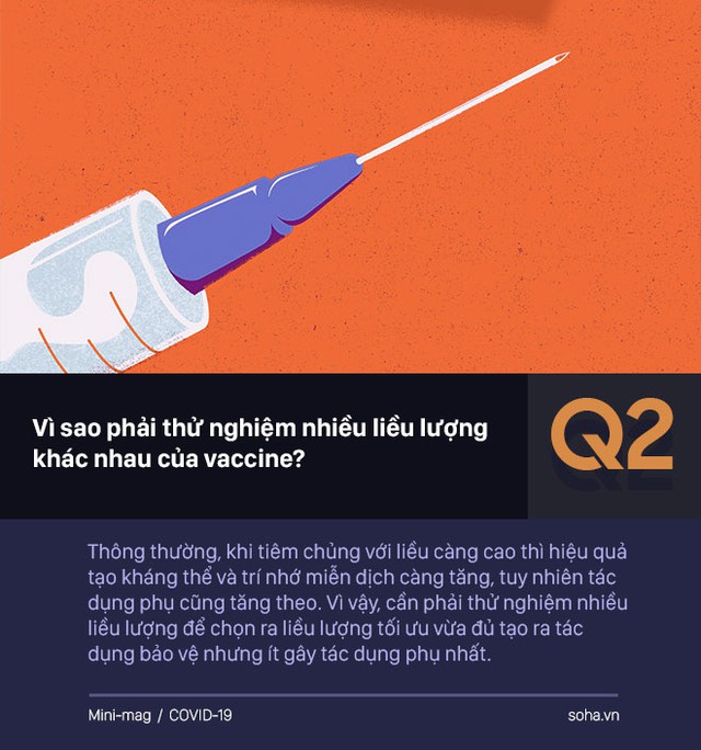  Nhật ký của nữ Tiến sĩ người Việt - người tạo ra virus Cúm Tuy nhiên là 1 trong số người đầu tiên tiêm thử vaccine SARS-CoV-2 trên thế giới - Ảnh 4.
