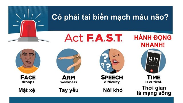 Nguy hiểm do An cung ngưu hoàng - Cẩn thận mất mạng vì cẩu thả! - Ảnh 2.