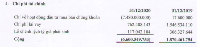 Sau 2 năm thua lỗ, năm 2020 Kim khí KKC (KKC) báo lãi 12 tỷ đồng - Ảnh 1.