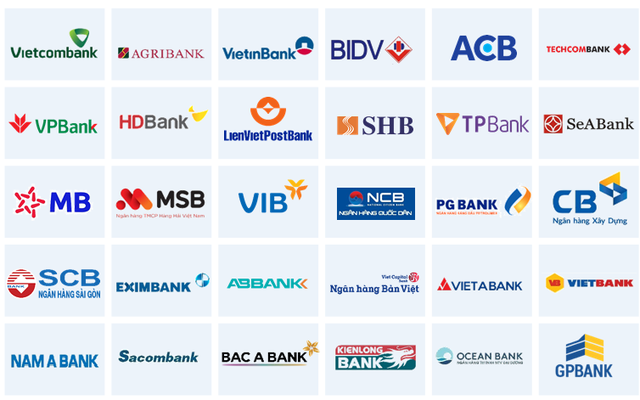 Lộ diện Top 10 lợi nhuận ngân hàng năm 2020