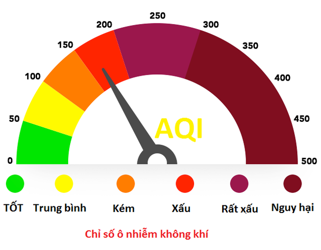 Hà Nội lại ô nhiễm không khí ở ngưỡng ảnh hưởng nghiêm trọng đến sức khỏe: Để bảo vệ bản thân, cần làm ngay những điều này - Ảnh 1.