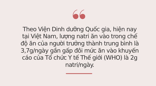 Gan và thận sợ nhất 3 thực phẩm quen thuộc này, giới chuyên gia đã lên tiếng cảnh báo nhưng đáng tiếc là trong mâm cơm nhà bạn thường có đủ - Ảnh 2.