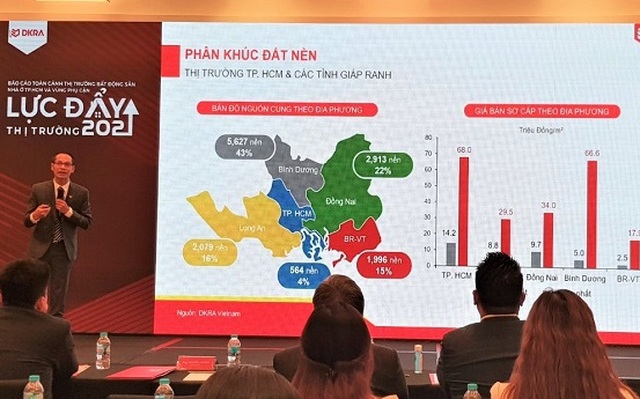 Vùng phụ cận TP HCM ‘chiếm sóng’ thị trường BĐS 2020