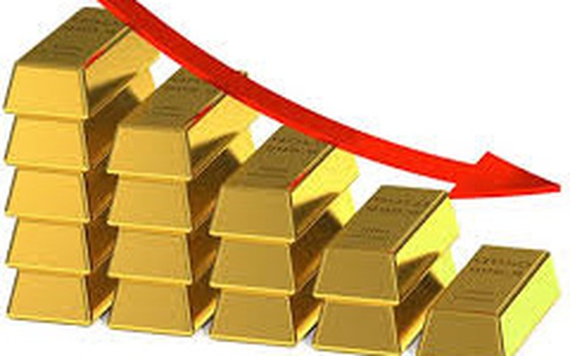 Thị trường ngày 9/1: Giá vàng, bạc giảm mạnh, dầu tiếp đà tăng