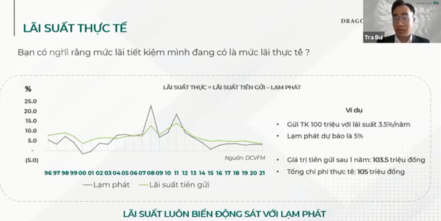 Chuyên gia Dragon Capital mách nước giúp nhà đầu tư cá nhân chiến thắng lạm phát - Ảnh 2.